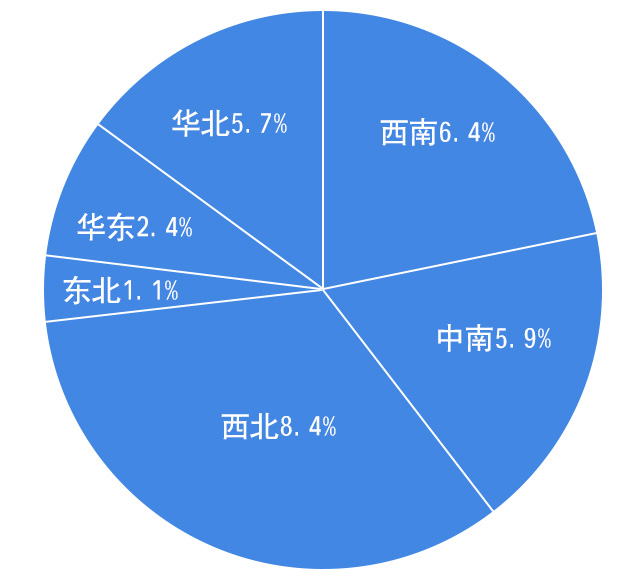 水泵经济运行图