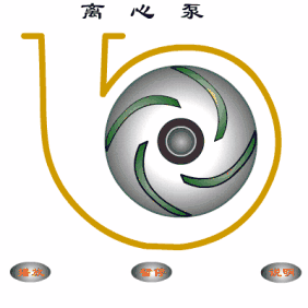 离心泵的原理动图