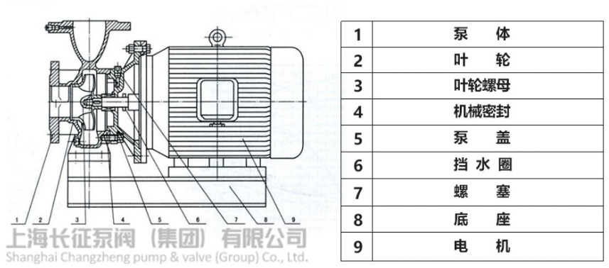 低温循环泵结构图