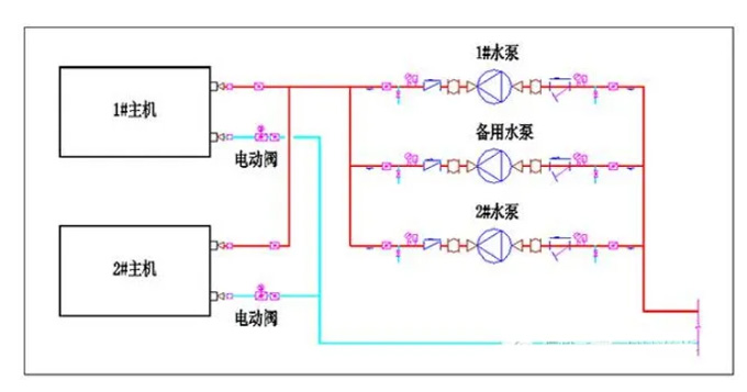 水泵节能原理图