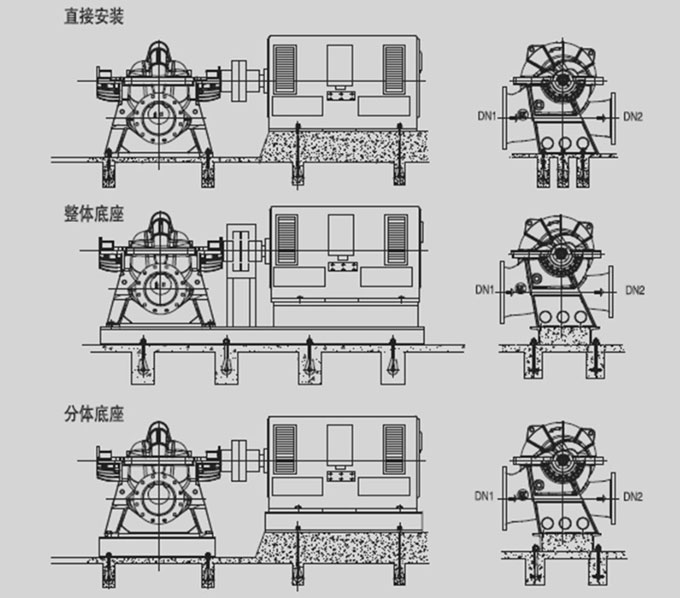 单级双吸离心泵安装尺寸图