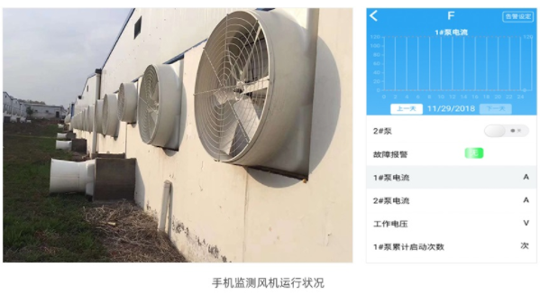 远程控制水泵