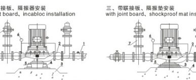 图1立式管道离心泵安装图