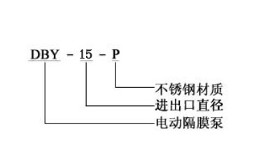 不锈钢电动隔膜泵型号图