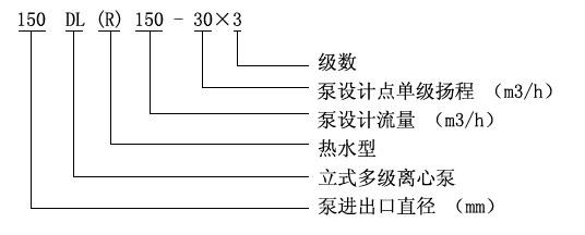 立式多级离心泵型号意义