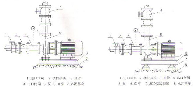 高低温循环泵安装图