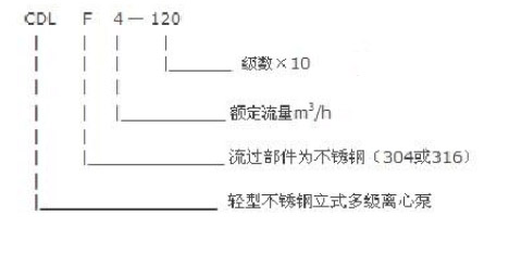 立式多级离心泵型号图