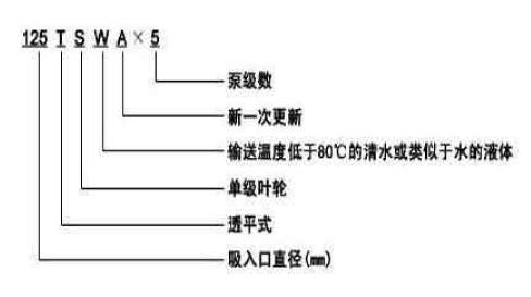 卧式多级离心泵
