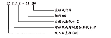 耐腐蚀自吸泵的型号图片