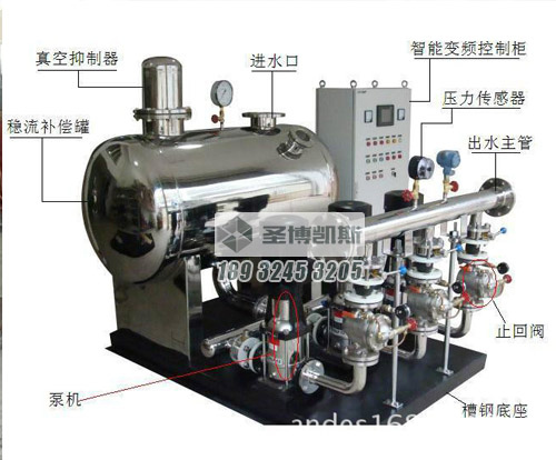 变频调速给水装置工作原理