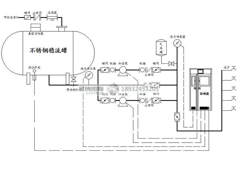 亚精区区一区区二在线 横峰无负压管道加压一体化智能给水设备