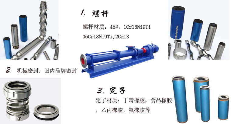 G型单螺杆泵配件.jpg
